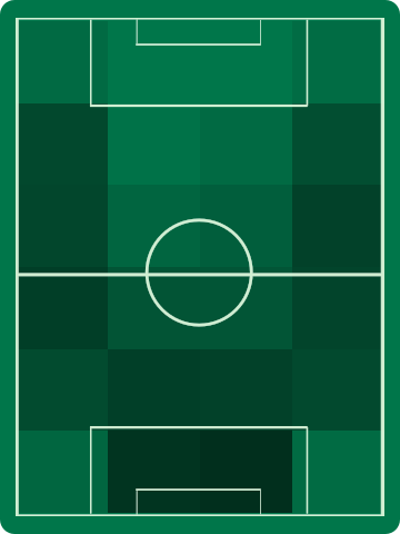 ホームチームホットゾーン