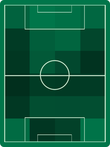 ホームチームホットゾーン