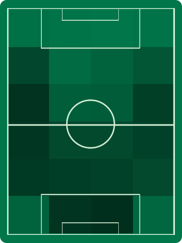 アウェイチームホットゾーン