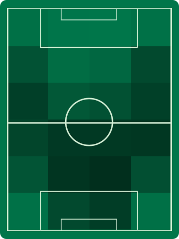 アウェイチームホットゾーン