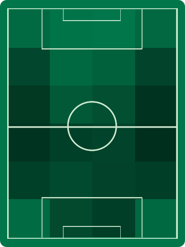 アウェイチームホットゾーン