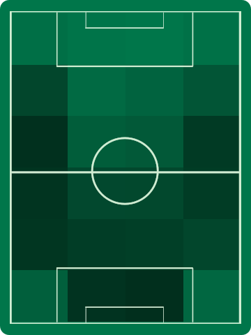 ホームチームホットゾーン