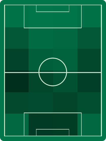 ホームチームホットゾーン