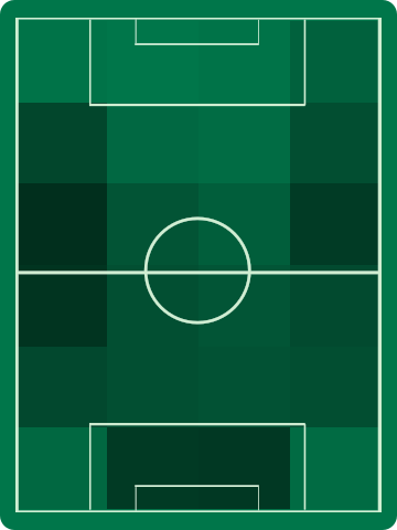 ホームチームホットゾーン