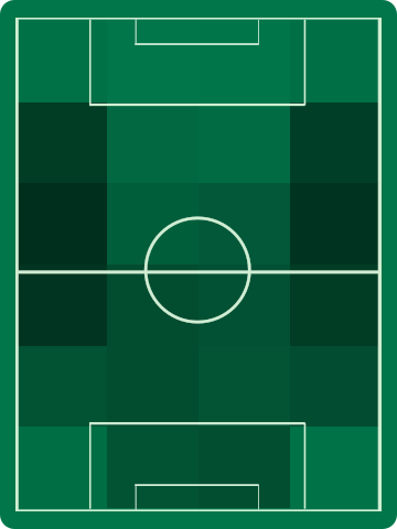 ホームチームホットゾーン