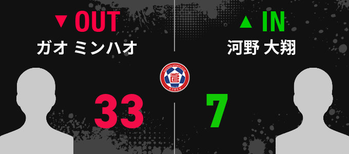 選手交代
