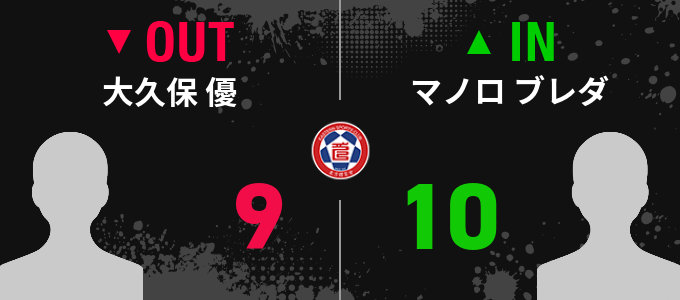 選手交代