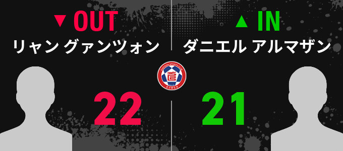 選手交代