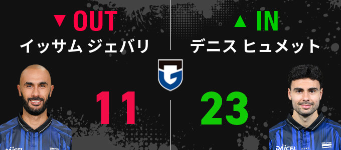 選手交代