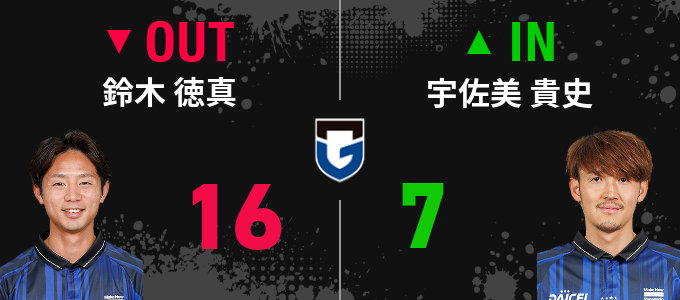 選手交代