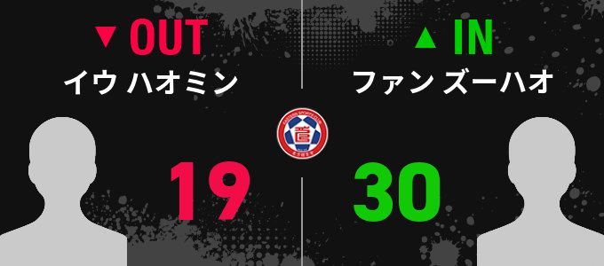 選手交代