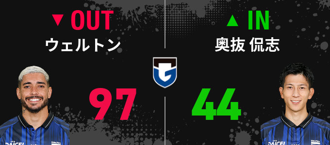 選手交代
