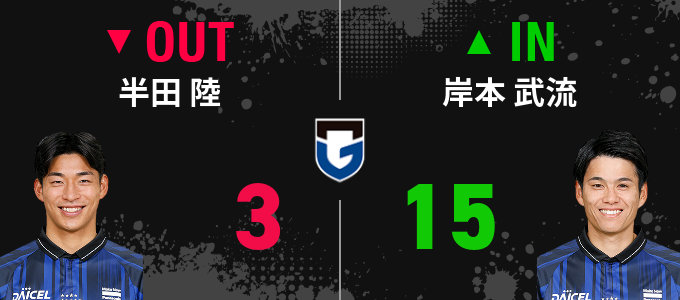 選手交代