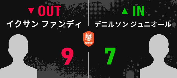 選手交代