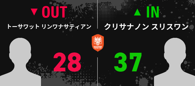 選手交代