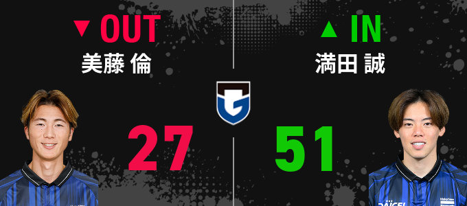 選手交代