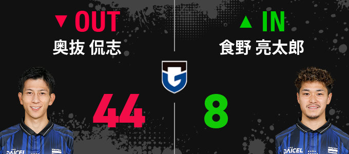 選手交代