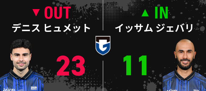 選手交代