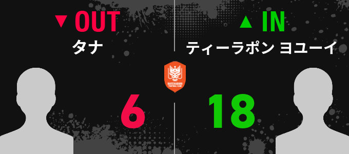 選手交代
