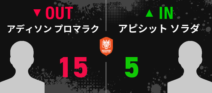 選手交代