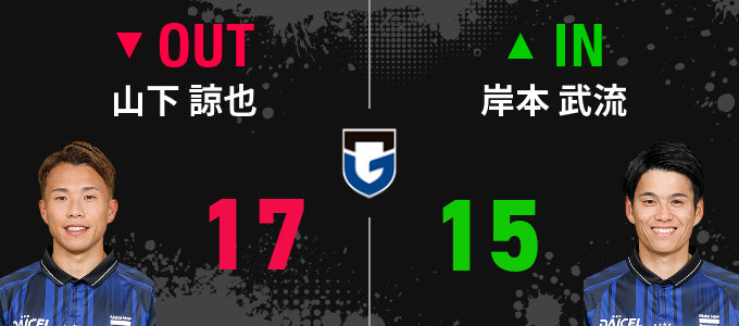 選手交代