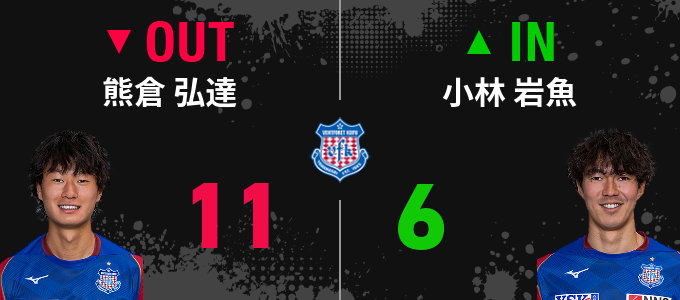 Jリーグ - J2 第32節 ヴァンフォーレ甲府 vs. ジュビロ磐田 - 試合
