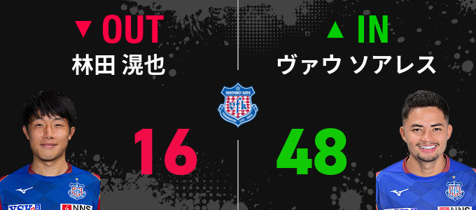 vfk おまとめ Jリーグ - J2 第32節 ヴァンフォーレ甲府 vs. ジュビロ磐田 - 試合