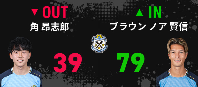 vfk おまとめ Jリーグ - J2 第32節 ヴァンフォーレ甲府 vs. ジュビロ磐田 - 試合