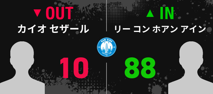 選手交代