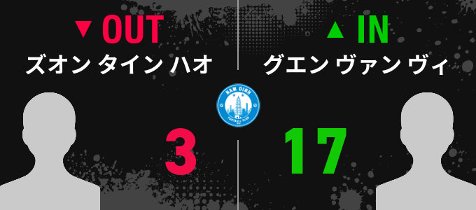 選手交代