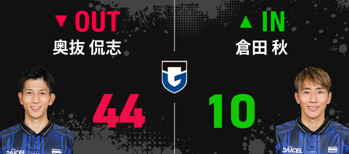 選手交代
