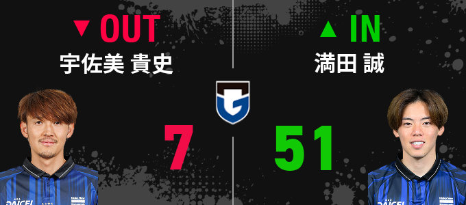選手交代