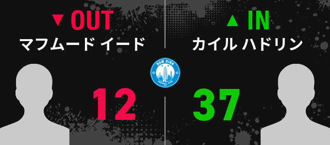 選手交代