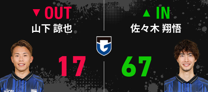 選手交代