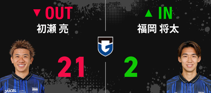 選手交代