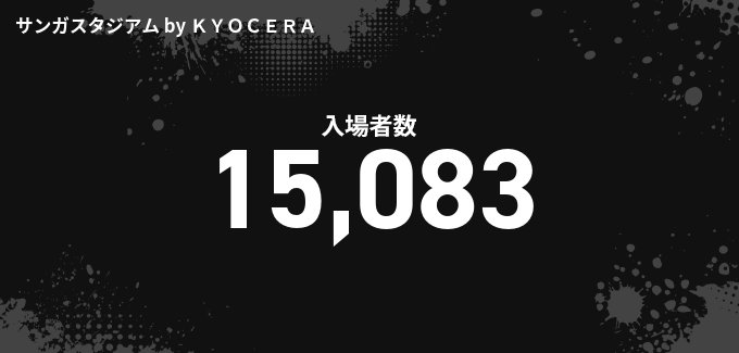 入場者数