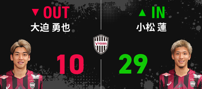 選手交代