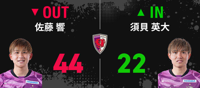 選手交代