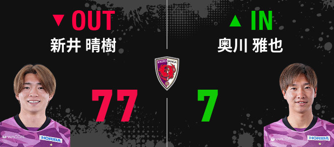 選手交代