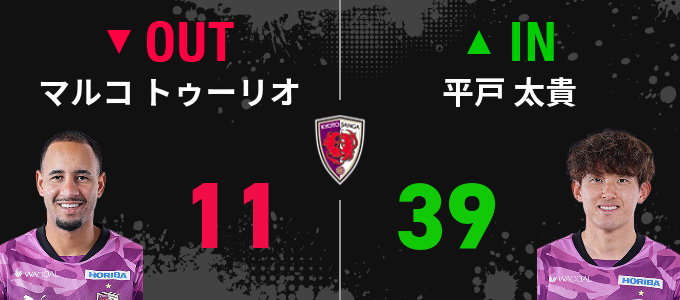 選手交代