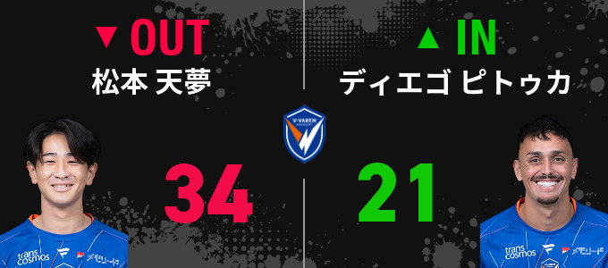 選手交代