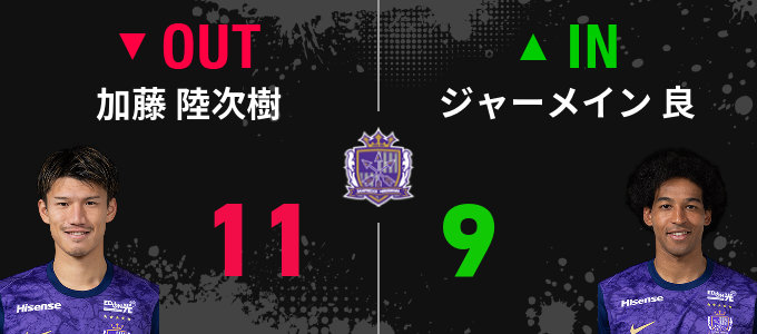 選手交代