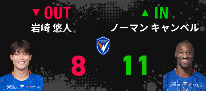 選手交代