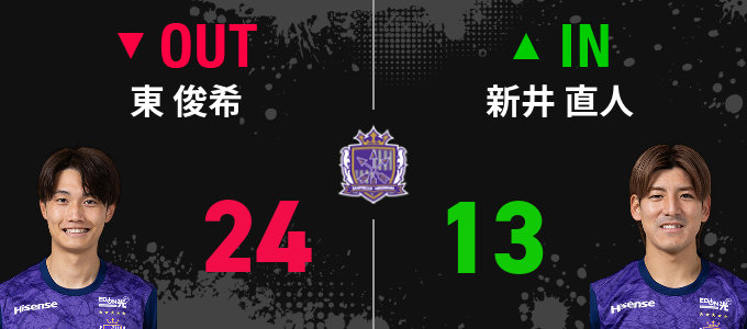 選手交代