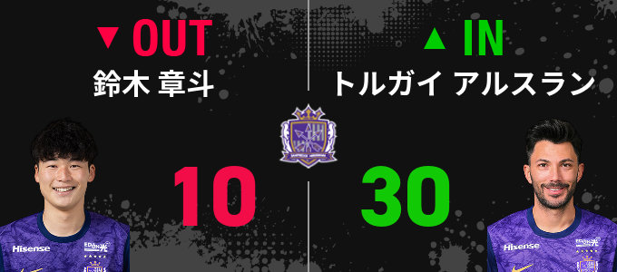 選手交代
