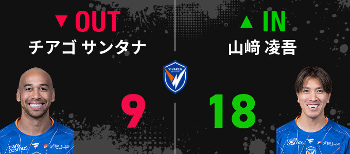 選手交代