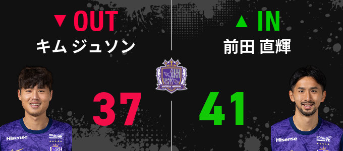 選手交代