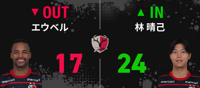 選手交代