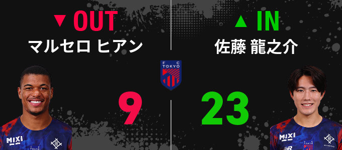 選手交代
