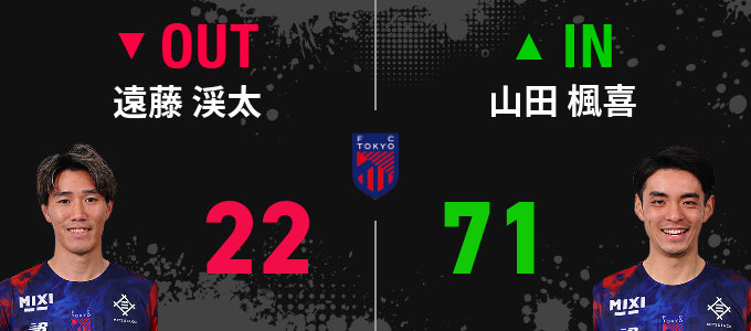 選手交代
